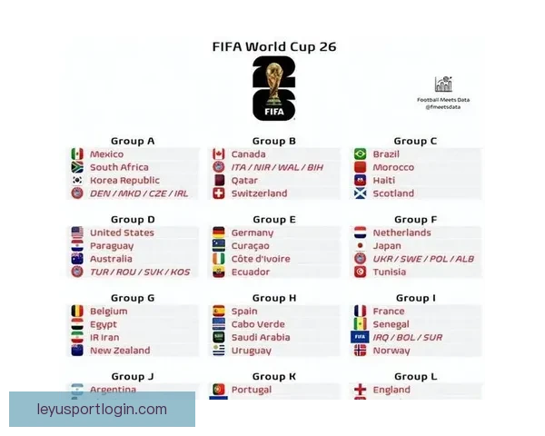 世界杯竞猜平台全面升级提供精准预测与实时数据分析助你决胜赛场 世界杯竞猜平台全面升级提供精准预测与实时数据分析助你决胜赛场