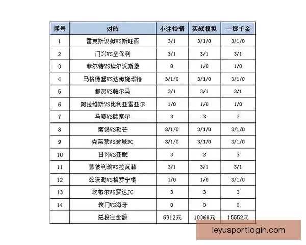 体育竞猜投注技巧与赛事数据分析结合提升投注技巧与稳健盈利策略探索