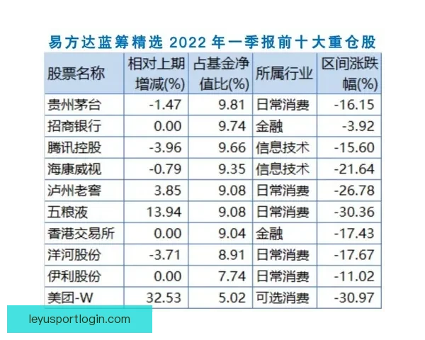世界杯竞猜赔率波动解析：揭示不同阶段赔率变化背后的影响因素与趋势