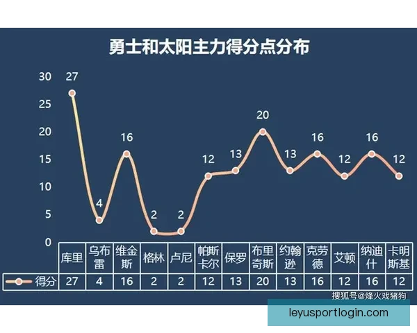 世界杯竞猜分析：精准预测与数据解读助你把握比赛走势