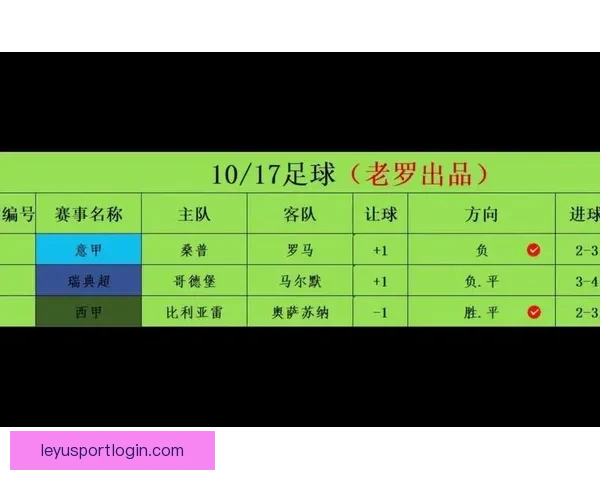 足球竞猜入口平台推荐与赛事预测技巧全攻略助你轻松参与体育竞猜