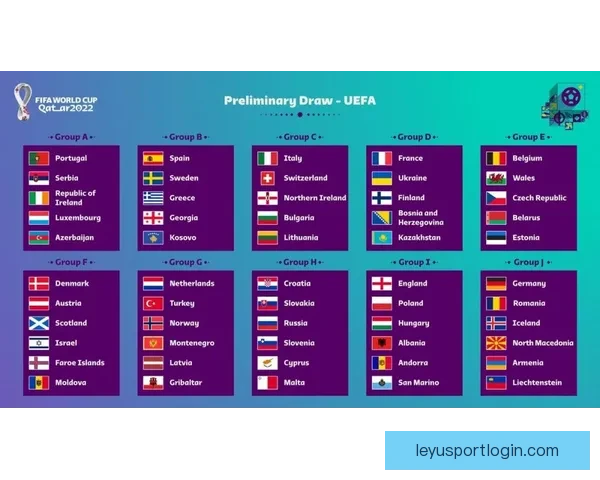 世界杯竞猜赔率深度解析与球队表现走势预测分析