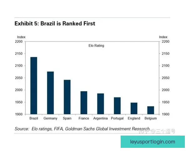 世界杯竞猜赔率深度解析与球队表现走势预测分析