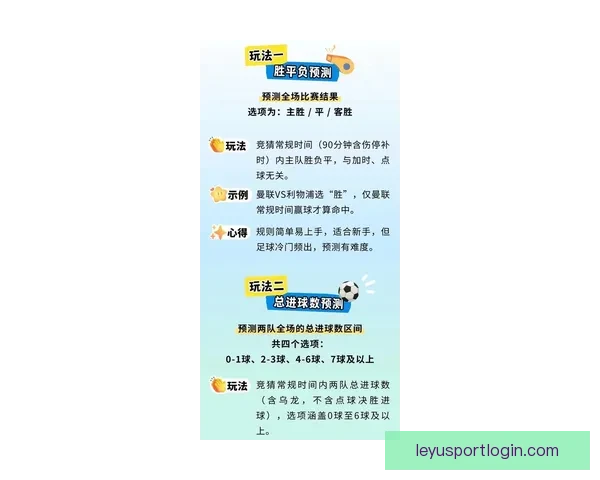 足球竞猜入口最新玩法全攻略新手老手都能轻松上手的投注技巧分享