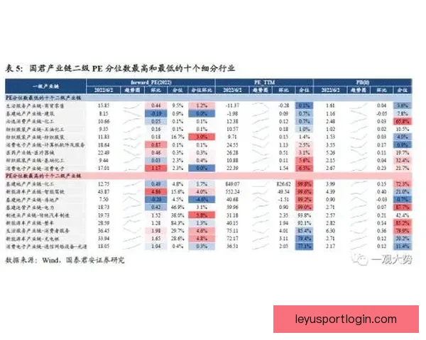 体育竞猜投注策略全面解析助你精准预测赛事结果提升盈利技巧