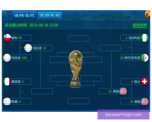 世界杯竞猜实用投注技巧全解析助你精准预测赛果