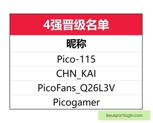 世界杯竞猜:预测冠军之路,分析赛事数据,赢取丰厚大奖! 世界杯竞猜:预测冠军之路,分析赛事数据,赢取丰厚大奖!